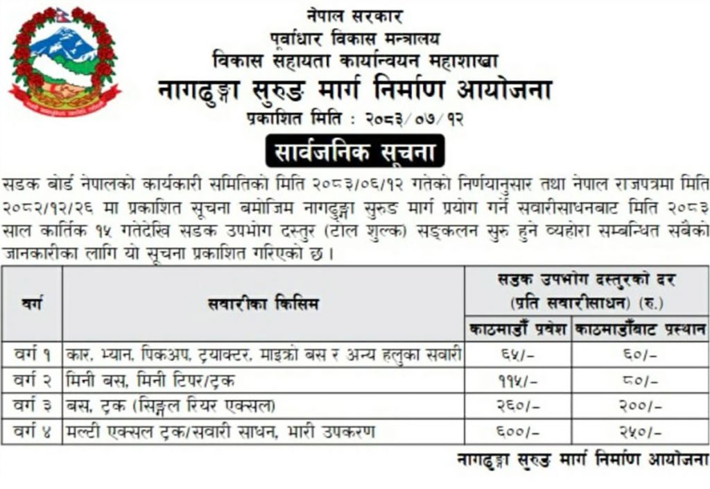 नागढुङ्गा सुरुङमा अब दस्तुर लाग्ने, कुन गाडीलाई कति ?